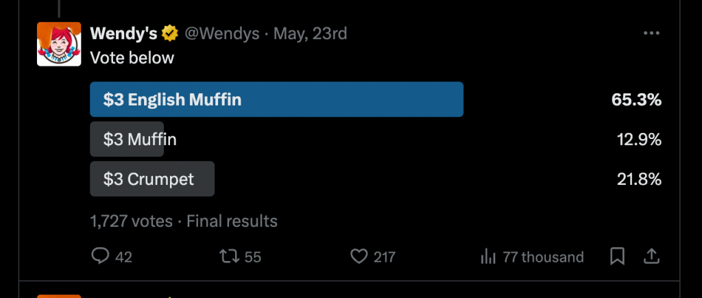 Wendy's Twitter Poll Screenshot